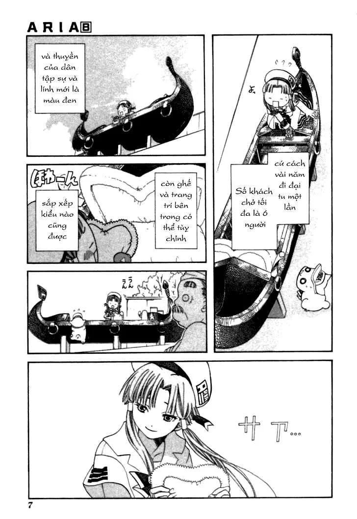 ARIA Chapter 36 - Next Chapter 37