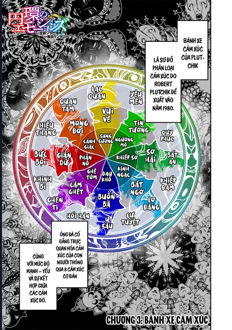 Enkan No Emotions Chapter 3 - Next Chapter 4