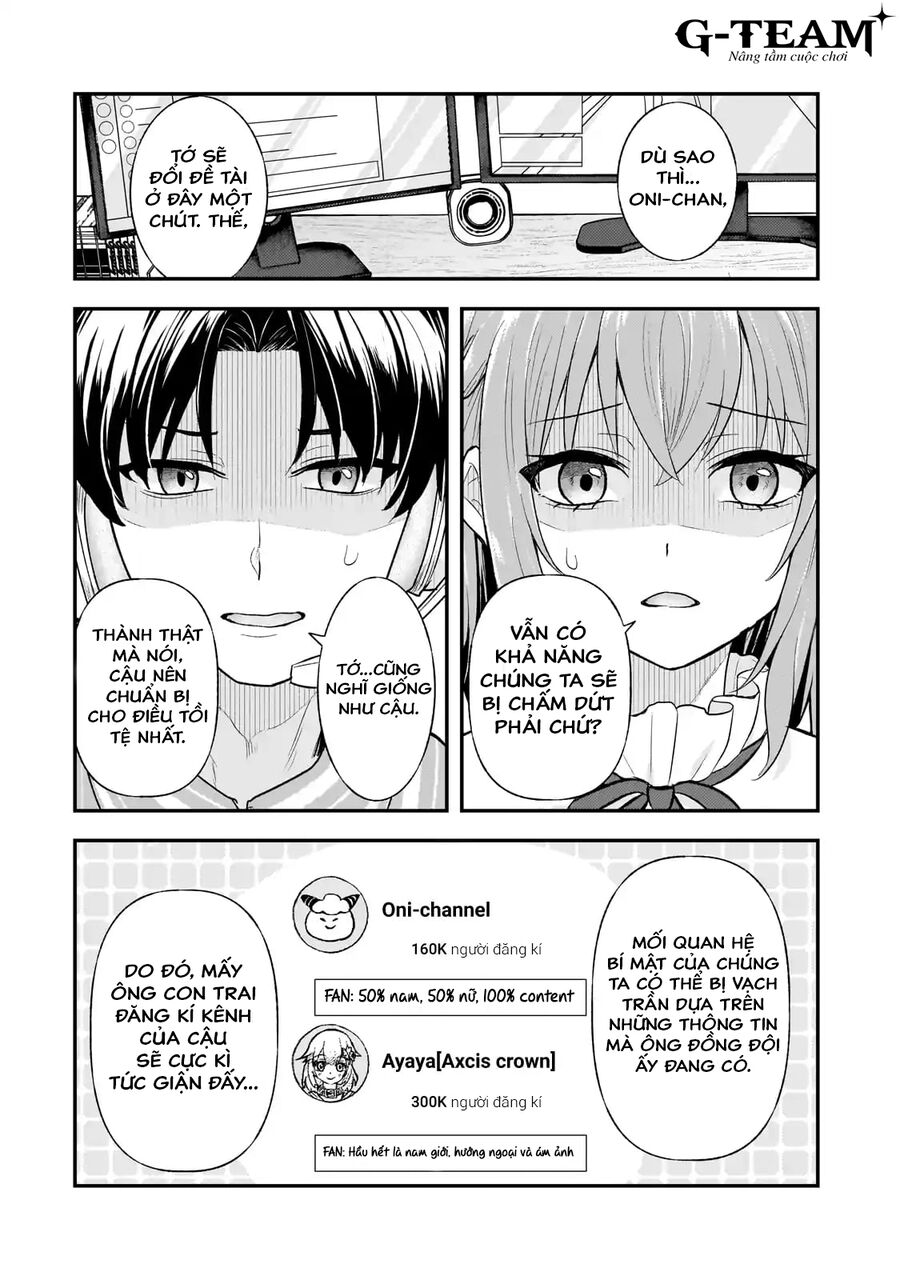 Aorikei Game Haishinsha (20-Sai), Haishin No Kiri Wasure Ni Yori Ii Hito Bare Suru. Chapter 5 - Next Chapter 5.5
