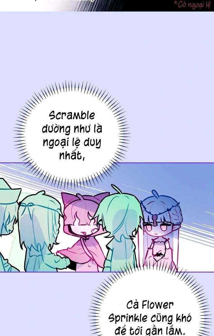 Guild Idol Chapter 10 - Next Chapter 11