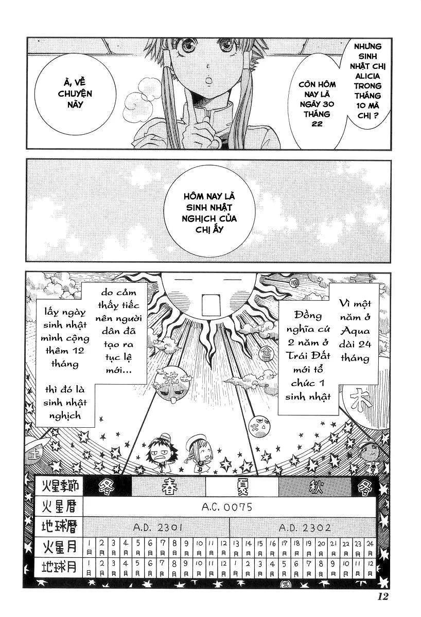 ARIA Chapter 46 - Next Chapter 47