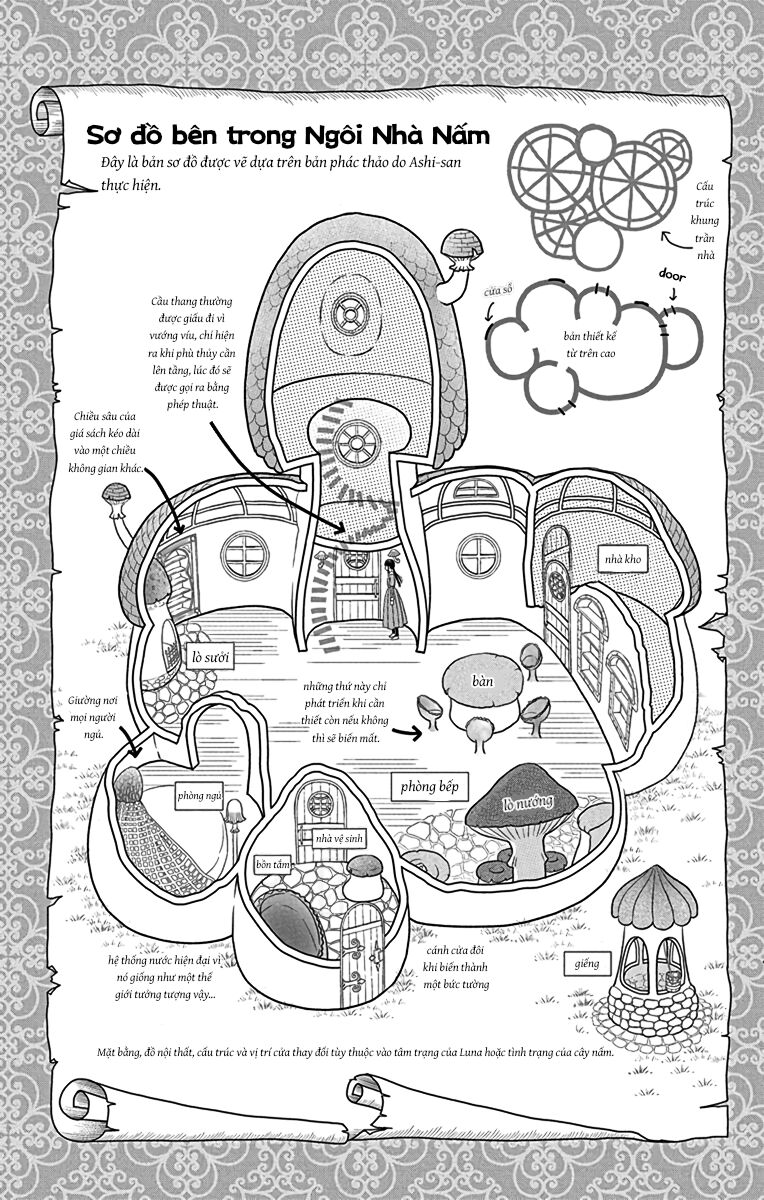 Champignon No Majo Chapter 2 - Next Chapter 3
