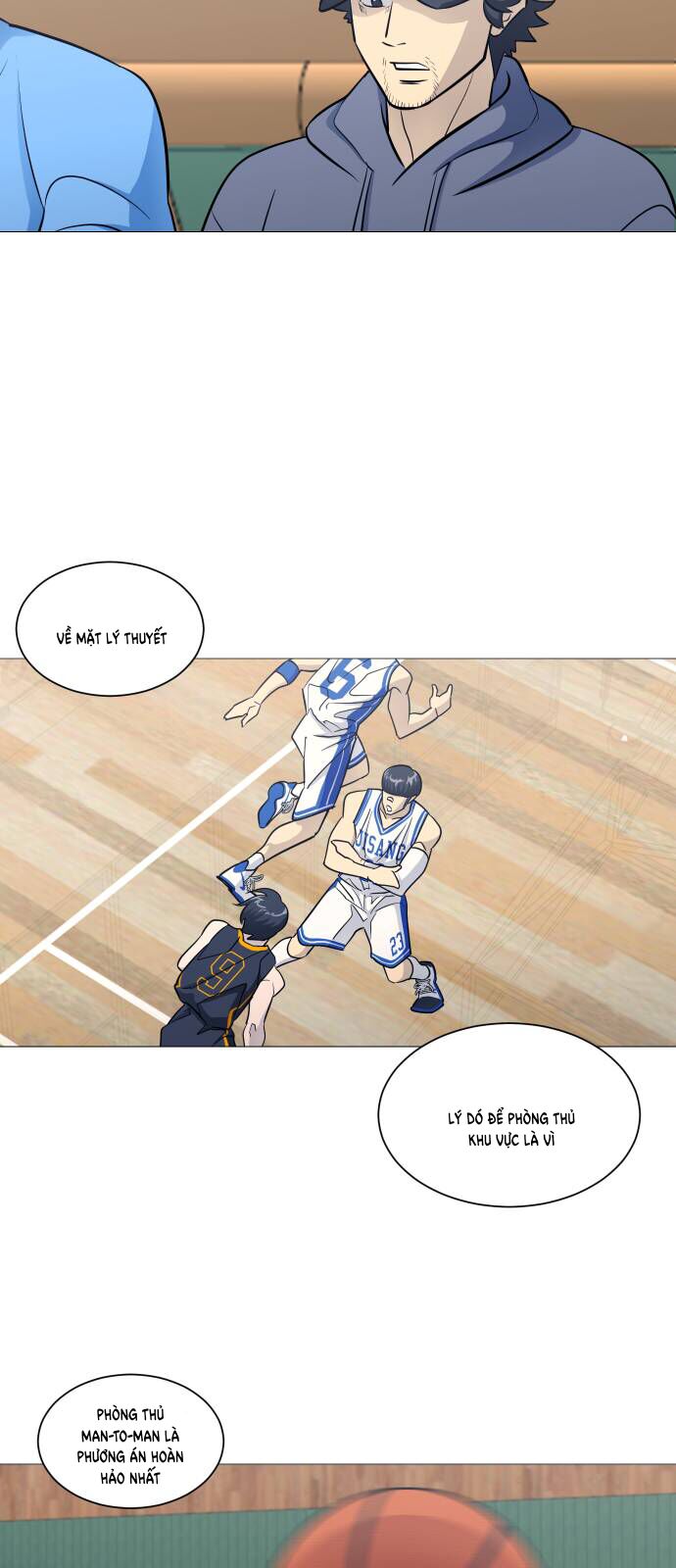 Garbage Time Chapter 150 - Next Chapter 151