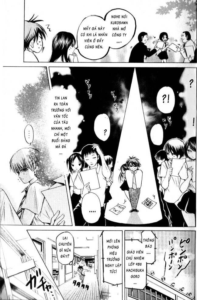 Hammer Session! Chapter 060 - Next Chapter 061