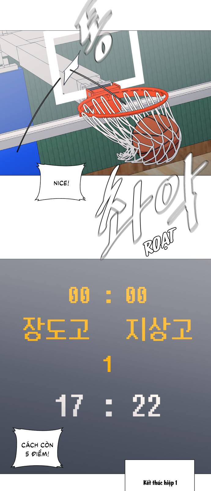 Garbage Time Chapter 146 - Next Chapter 147