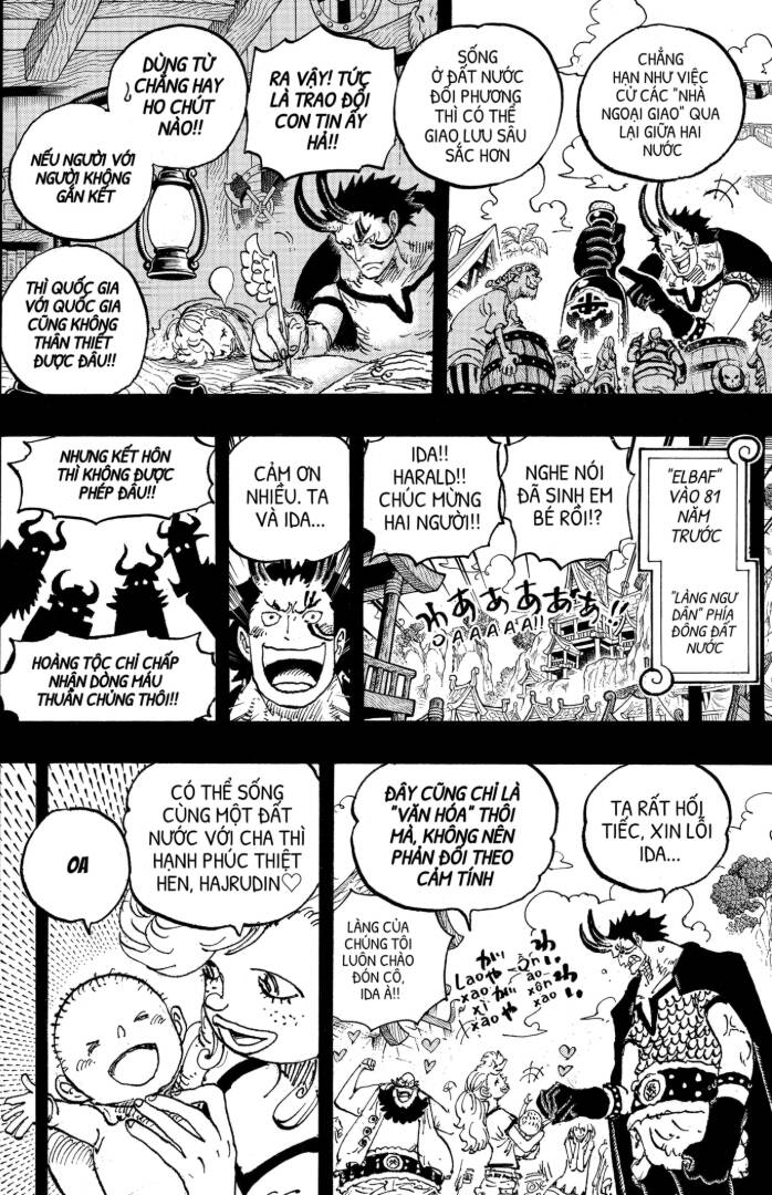 One Piece Chapter 1153 - Next Chapter 1154