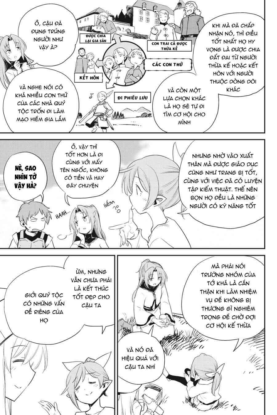 Goblin Slayer Chapter 65 - Next Chapter 66