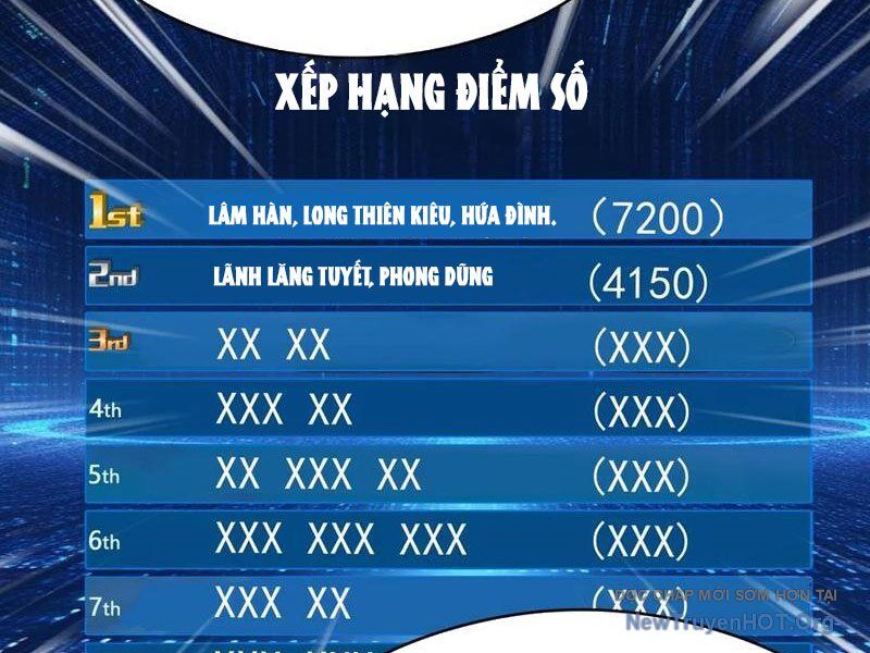 Thái Cổ Thập Hung: Người Khác Ngự Thú Ta Ngự Thú Nương Chapter 33 - Trang 2