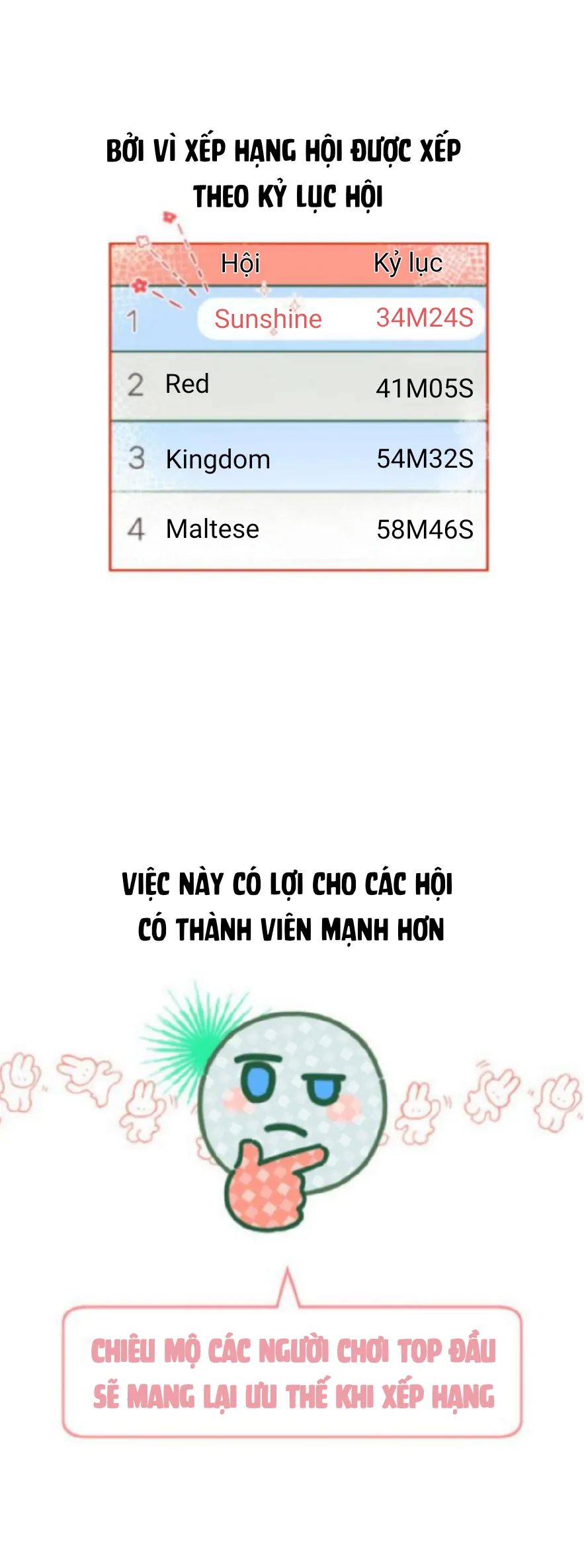 Guild Idol Chapter 1 - Trang 2