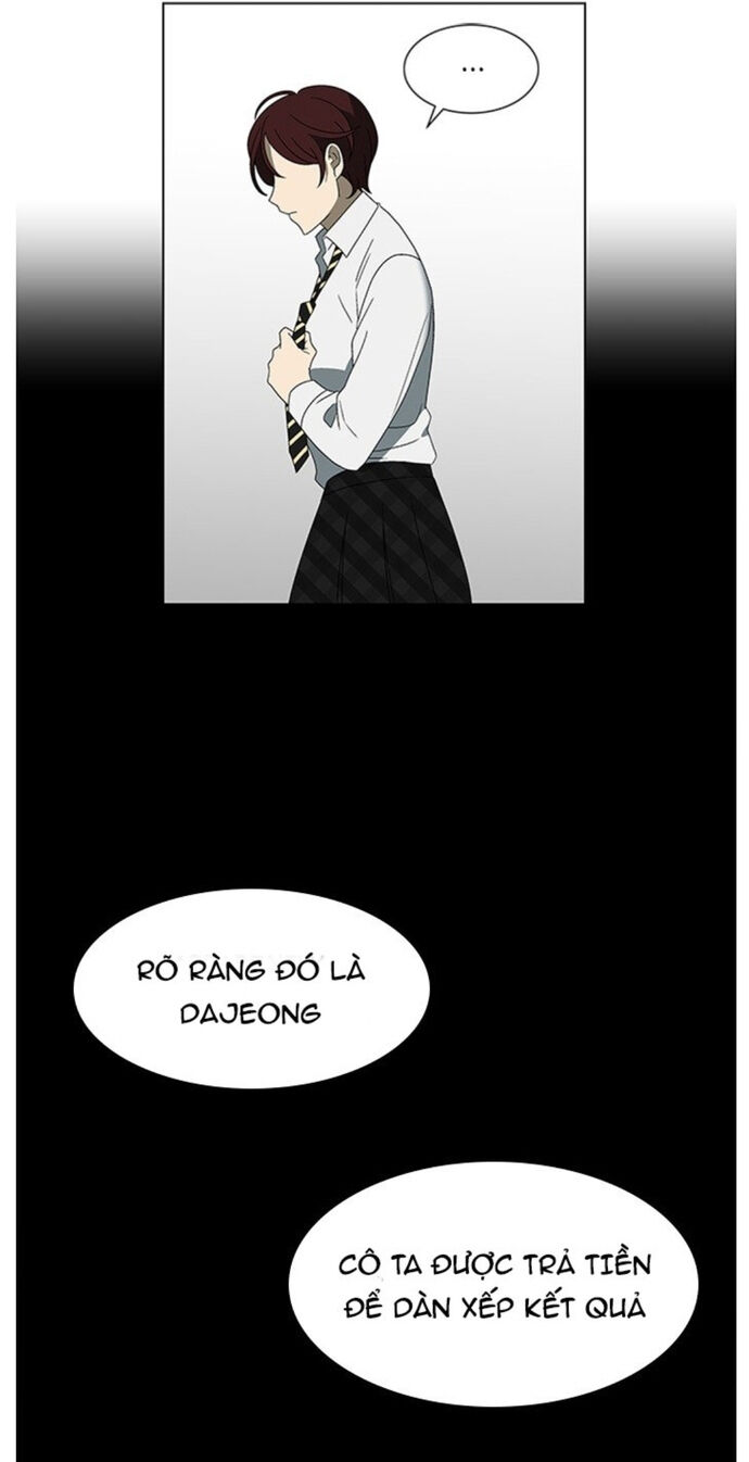 Độc Chiếm Chapter 30 - Trang 2