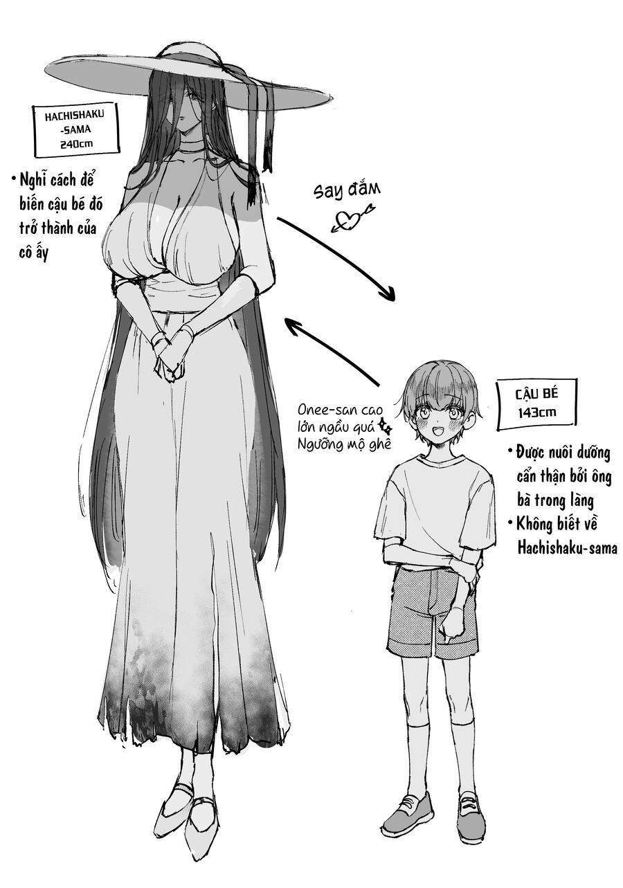 Tuyển Tập Truyện Dịch Của Quỷ Sếch Chapter 797 - Trang 2