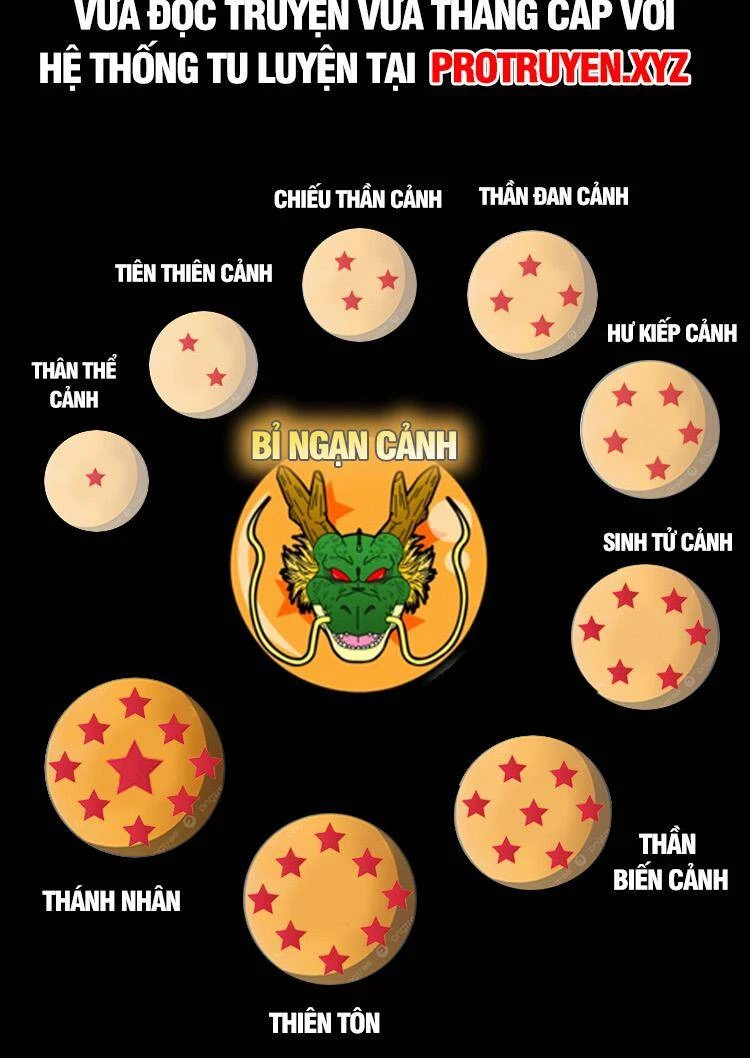 Ta Có Một Sơn Trại Chapter 659 - Trang 4