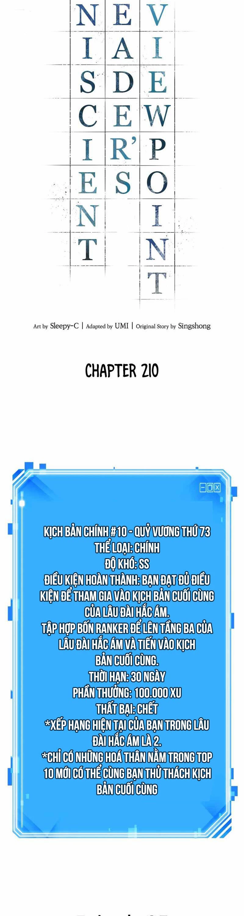 Toàn Tri Độc Giả Chapter 210 - Next Chapter 211