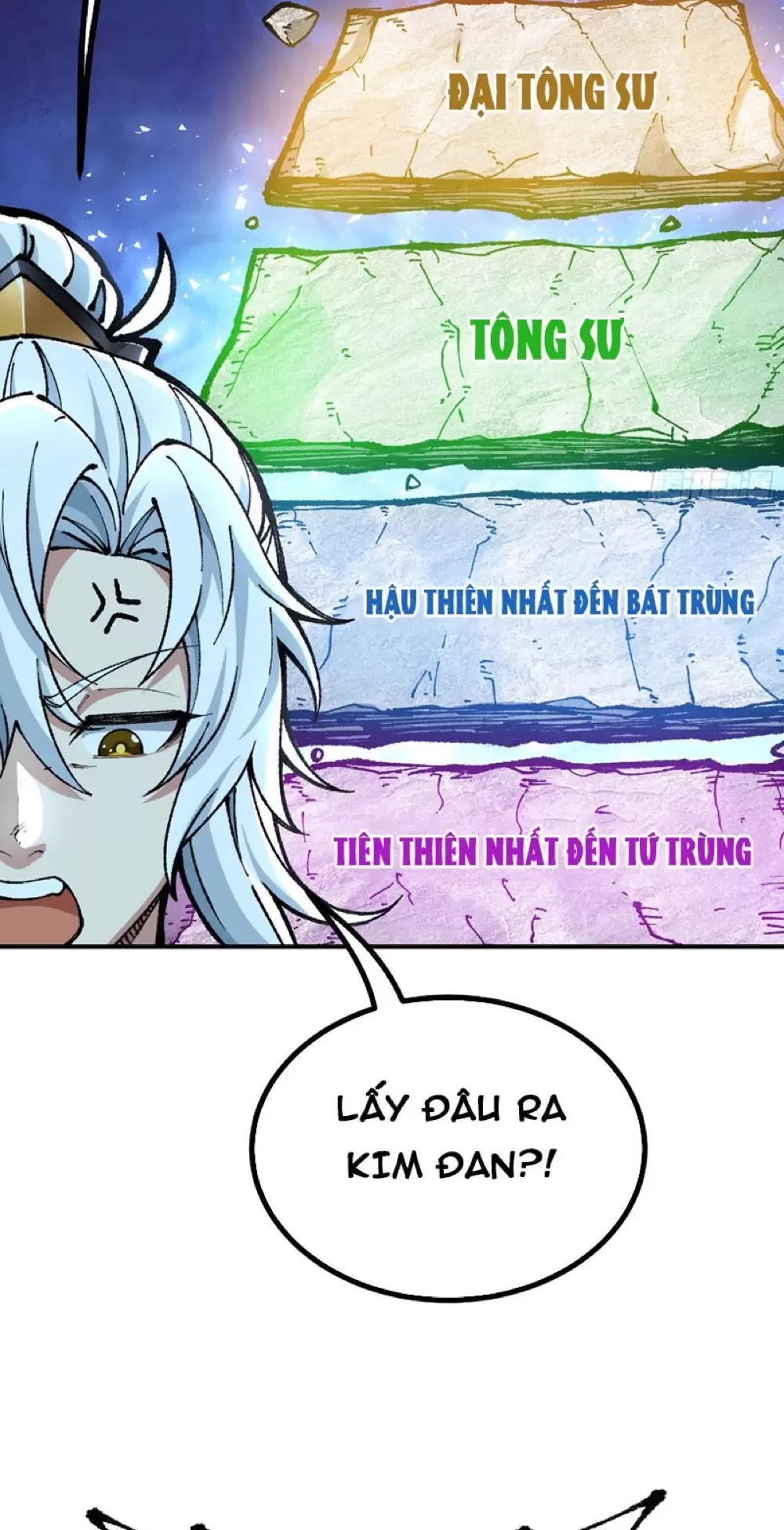 Ta Làm Súc Sinh Ở Tu Tiên Giới Chapter 4 - Next Chapter 5