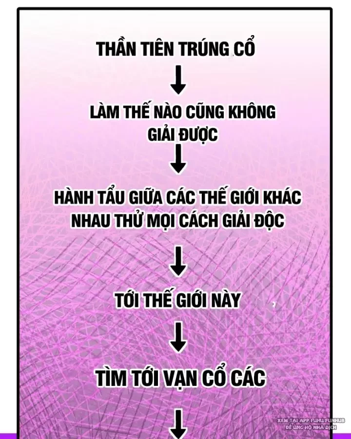 Chưa Từng Ra Tay Nhưng Ta Vẫn Thành Đại Lão Trên Thiên Bảng Chapter 34 - Next Chapter 35