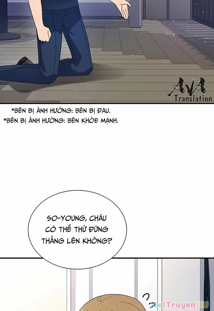 Nhà Vật Lý Trị Liệu Thần Kỳ Chapter 29 - Trang 2