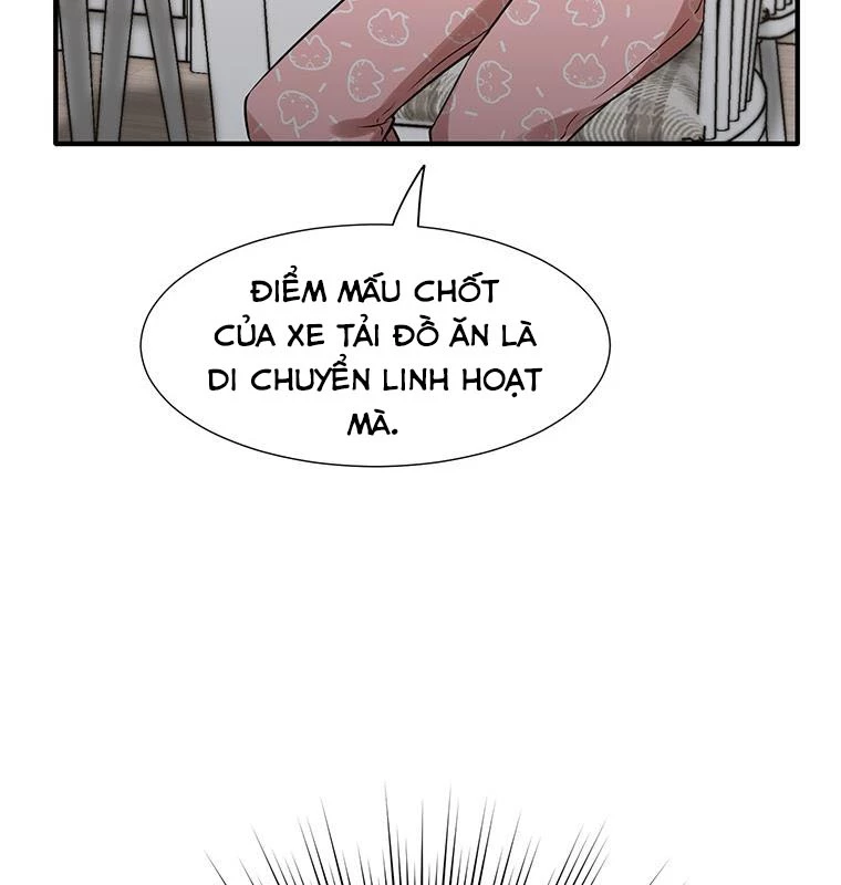 Chủ xe thức ăn nhanh trong ngục tối Chapter 3 - Next Chapter 4