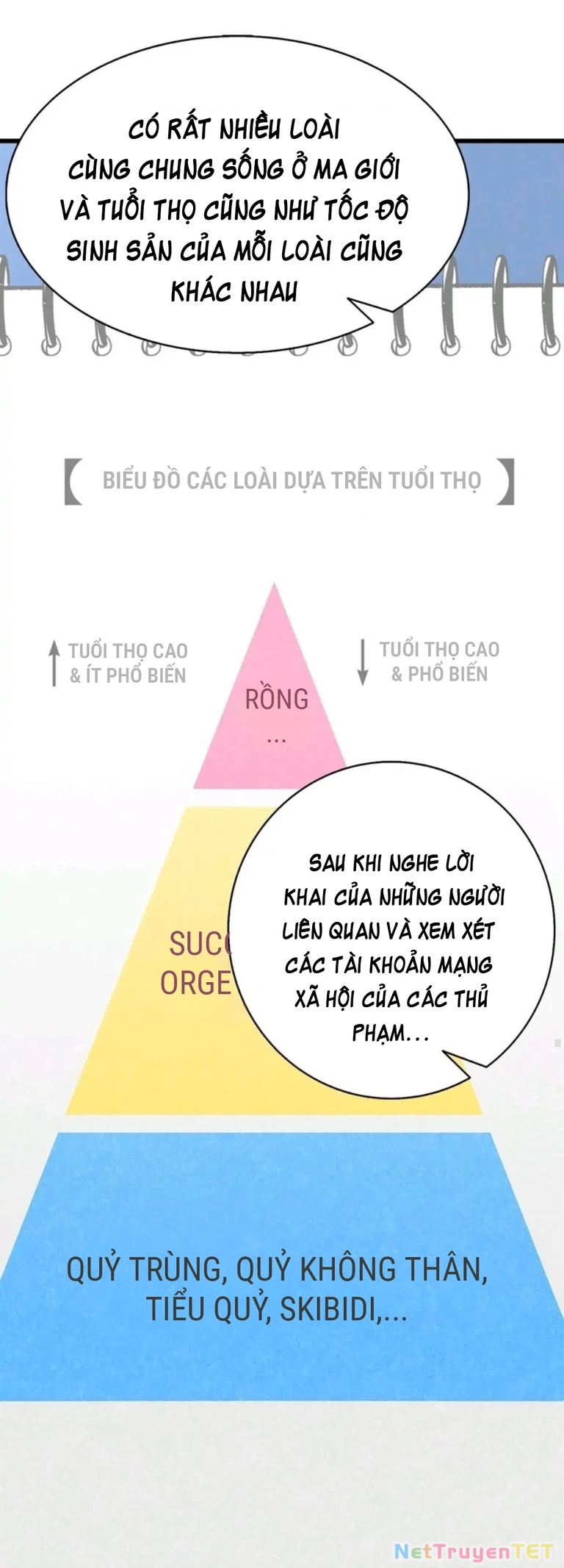 Mèo con của skelly Chapter 12 - Trang 2