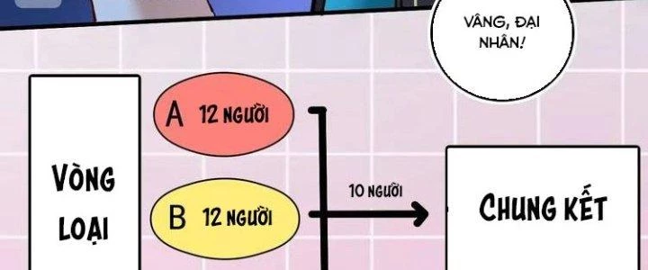 Thành Tựu Của Ta Rất Nhiều Chapter 50 - Trang 3
