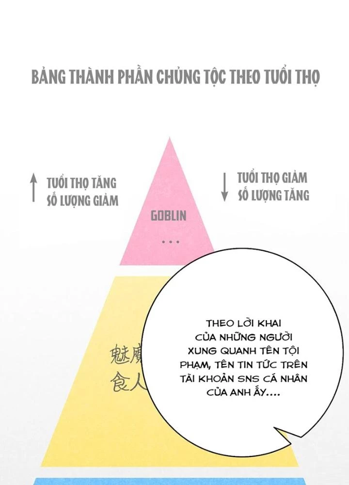 Skeleton Làm Bố Chapter 12 - Trang 2