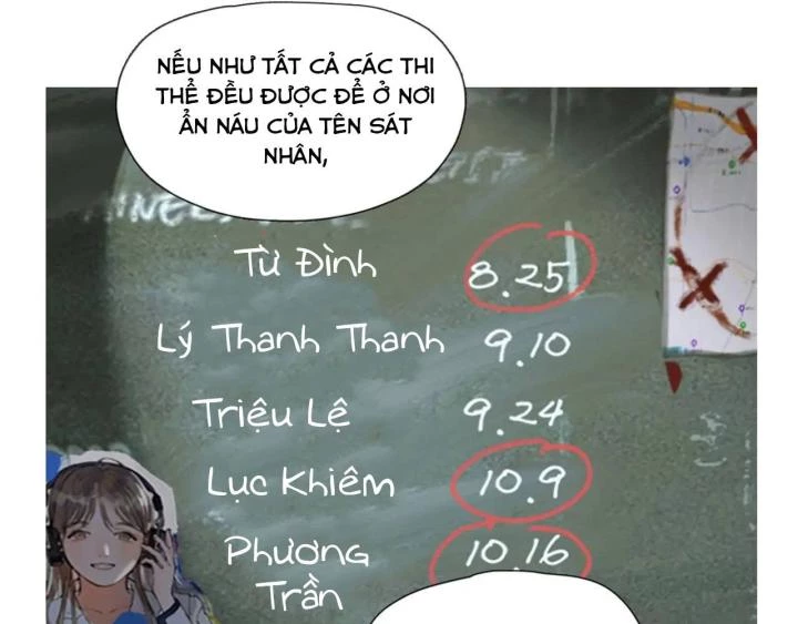 Tơ Nhện Chapter 6 - Trang 3