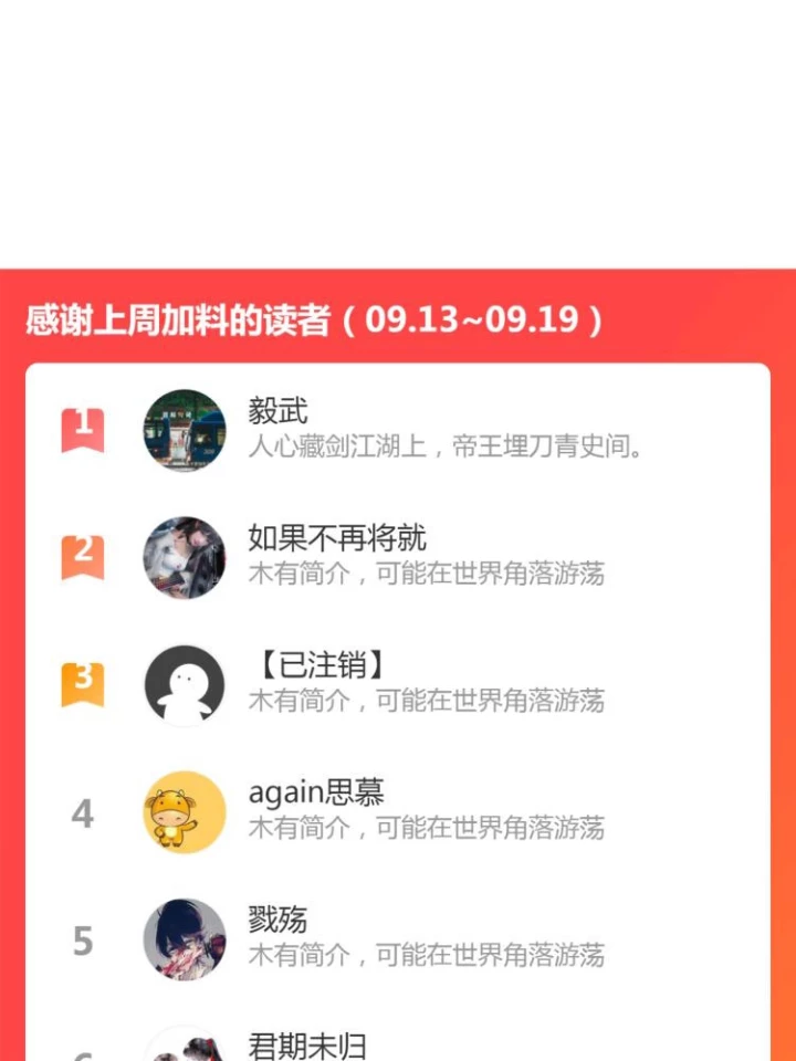 Tối Cường Thiên Đế Hệ Thống Chapter 14 - Trang 2