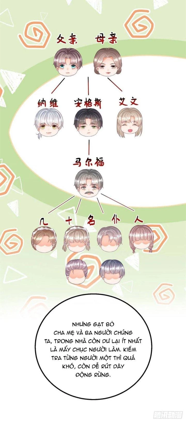 Sự Phản Công Của Nữ Công Tước Phản Diện Chapter 54 - Trang 4