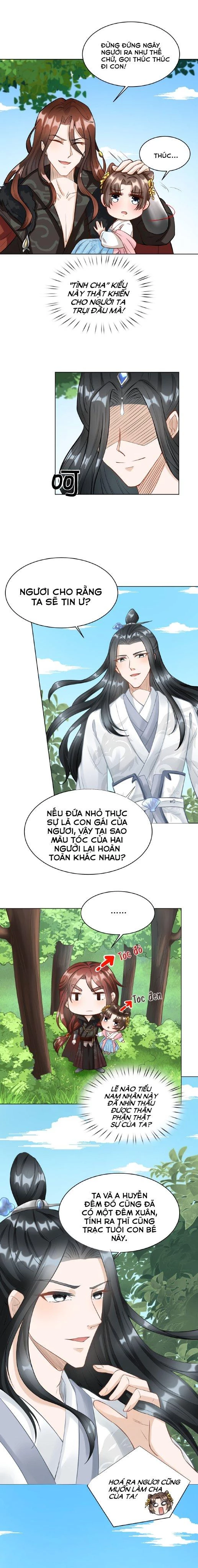 Tiên Y 3,5 Tuổi Đáng Yêu Chapter 5 - Next Chapter 6