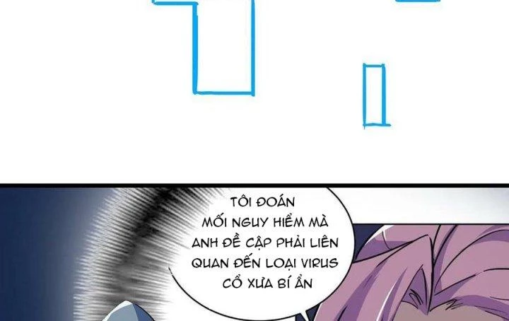 Giải Thoát 99 Nữ Chính Ở Mạt Thế Chapter 189 - Next Chapter 190