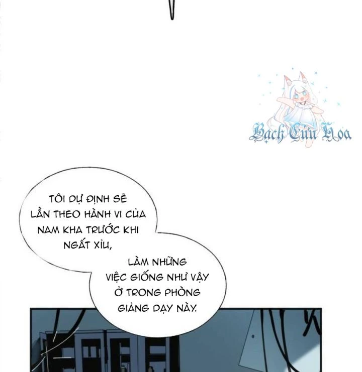 Ác Mộng Bắt Đầu Chapter 7 - Trang 2