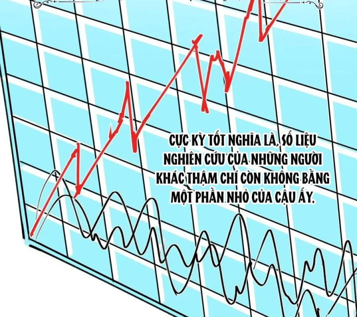 Ác Mộng Bắt Đầu Chapter 47 - Trang 2