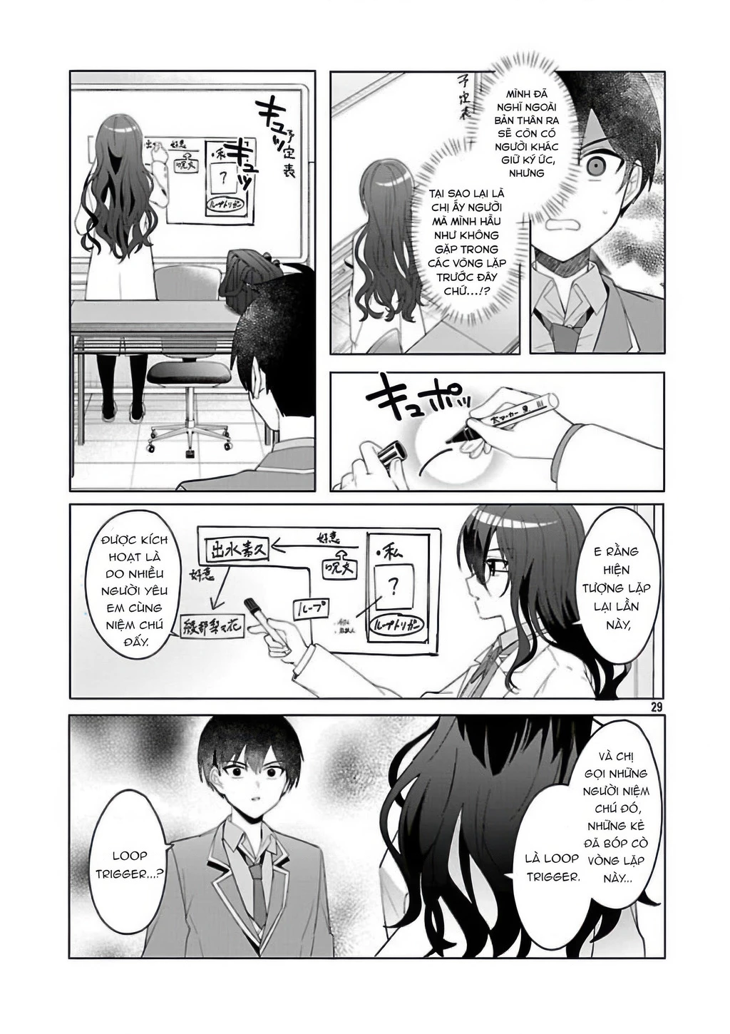 Hãy dạy tớ tình yêu Chapter 3 - Next Chapter 4