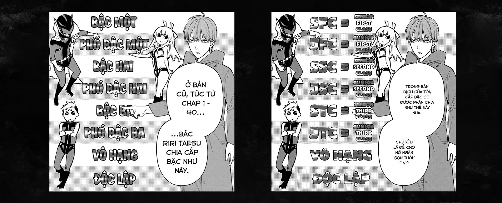 Chiến Đội Đại Thất Cách Chapter 74 - Next Chapter 75