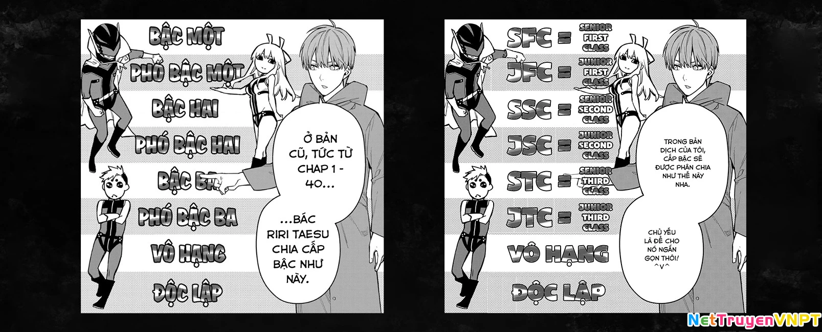 Chiến Đội Đại Thất Cách Chapter 77 - Next Chapter 78