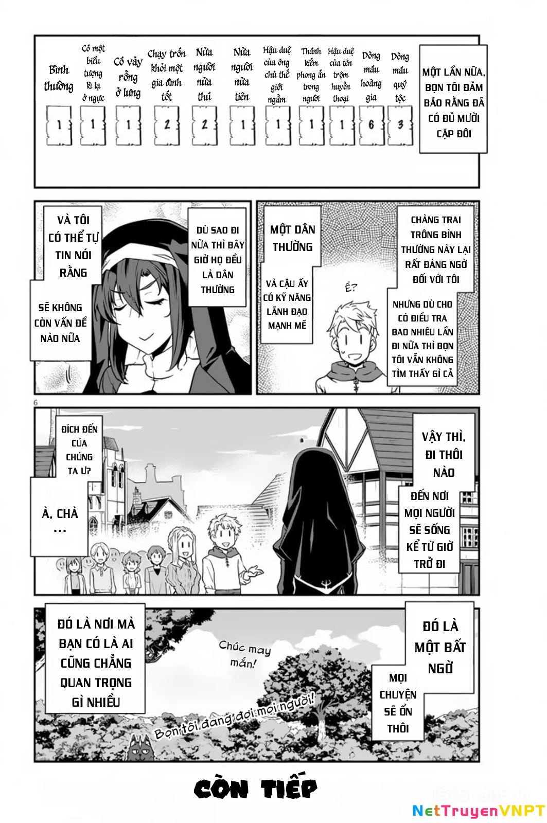 Cuộc Sống Thong Dong Ở Dị Thế Giới Chapter 220 - Trang 2