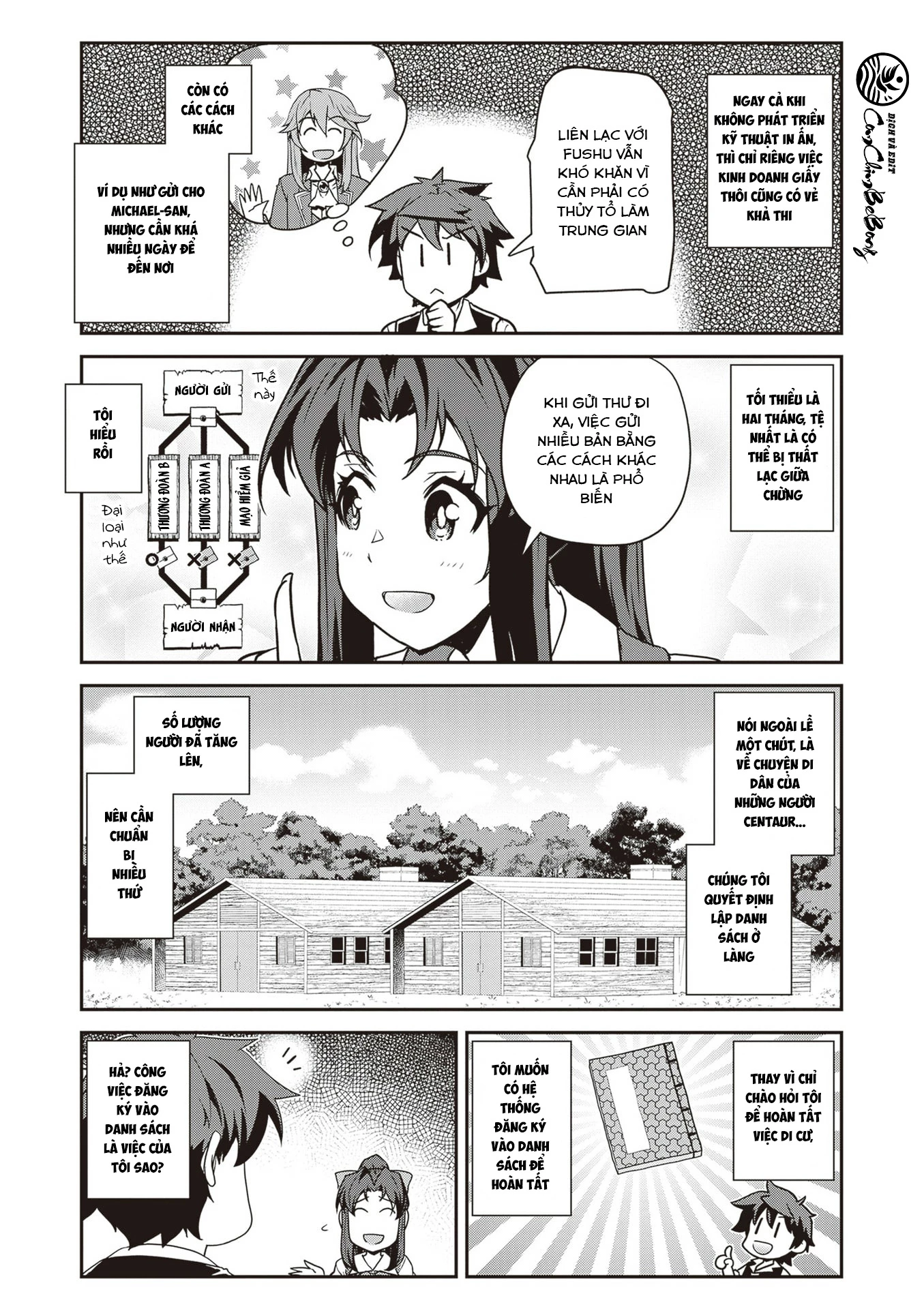 Cuộc Sống Thong Dong Ở Dị Thế Giới Chapter 241 - Trang 2