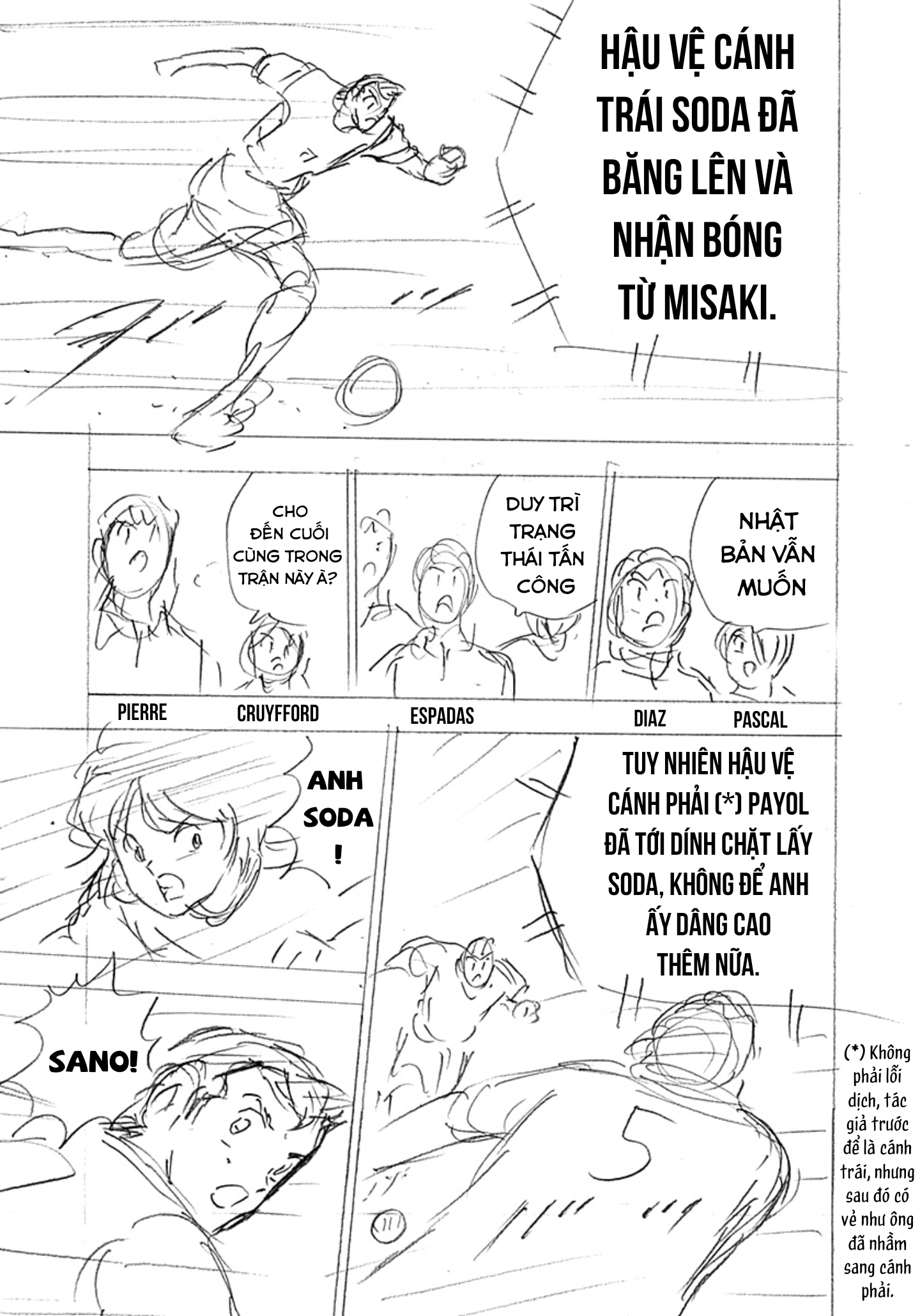 Captain Tsubasa Rising Sun FINALS Chapter 3 - Next Chapter 4