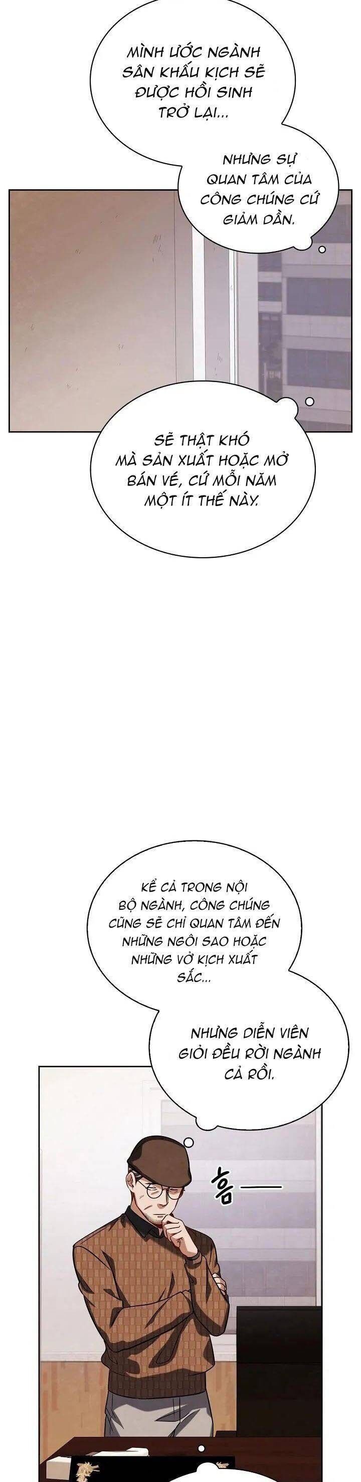Sống Như Một Diễn Viên Chapter 64 - Next Chapter 65