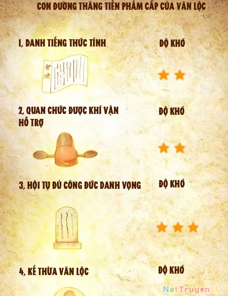 Ta thật sự không muốn làm thánh tiên Chapter 14 - Trang 3
