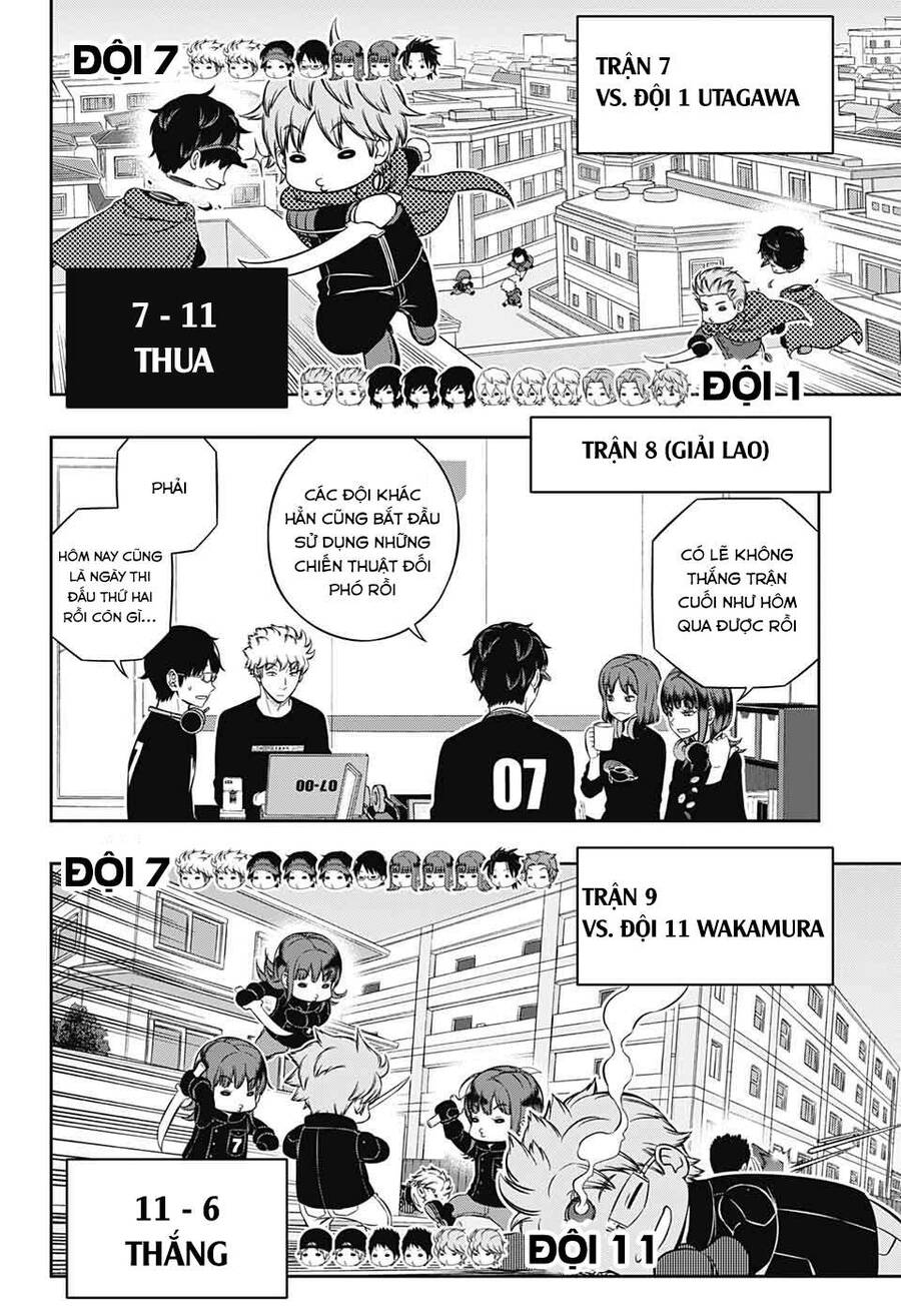 World Trigger Chapter 224 - Next Chapter 225