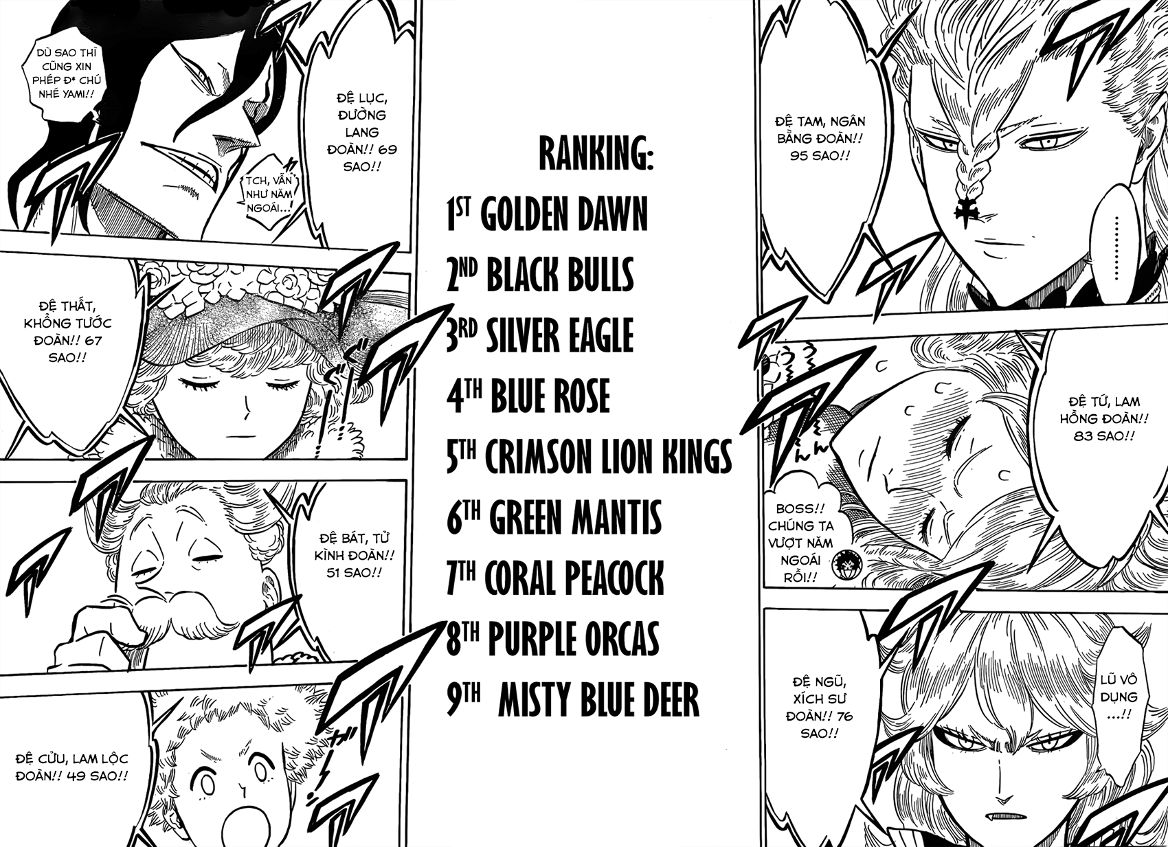 Black Clover - Thế Giới Phép Thuật Chapter 106 - Next Chapter 107