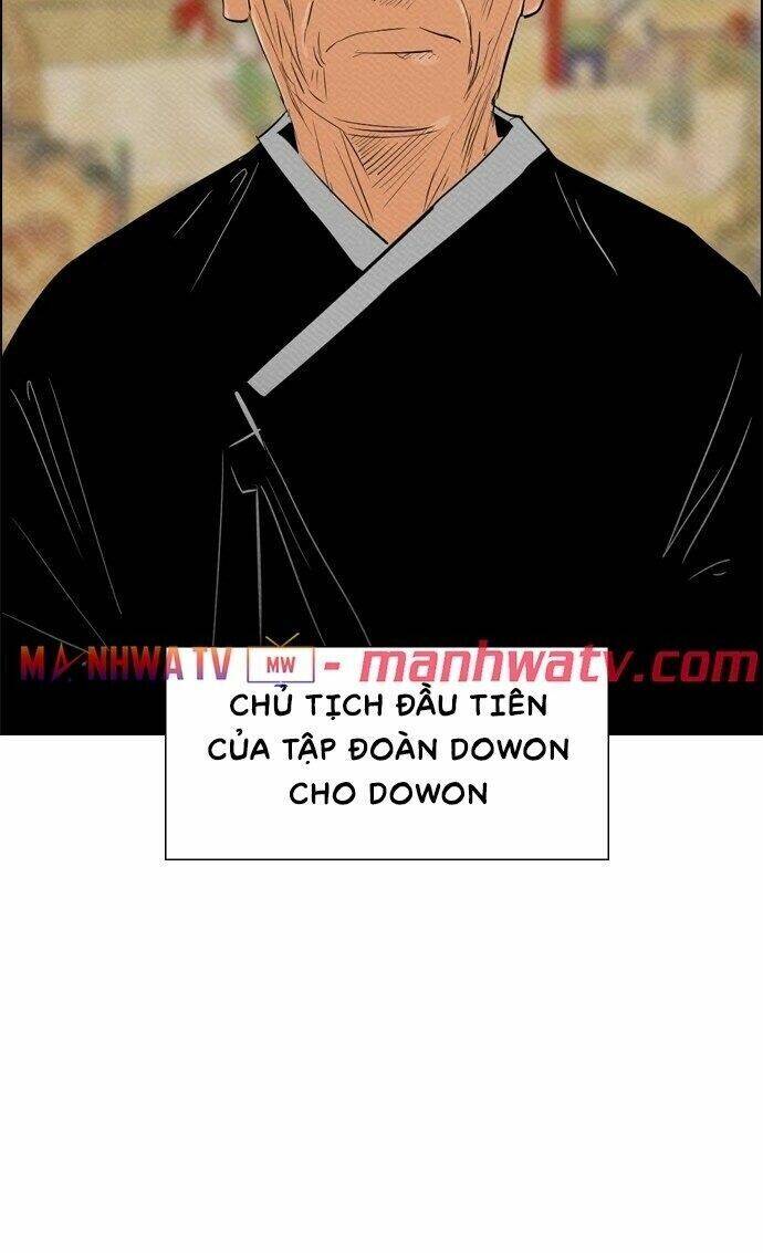 Kẻ Hồi Sinh Chapter 73 - Next Chapter 74