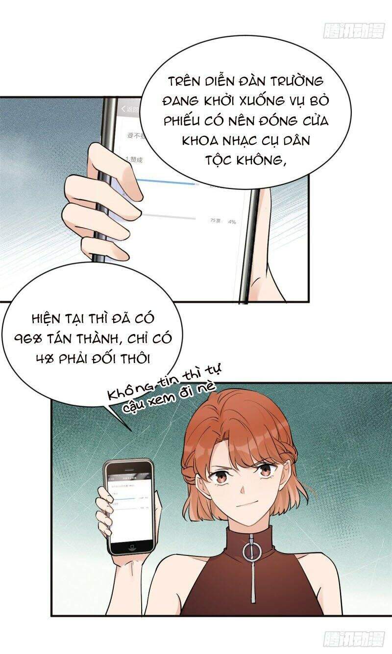 Vẫn Cứ Nhớ Em, Nhớ Em Chapter 46 - Trang 4