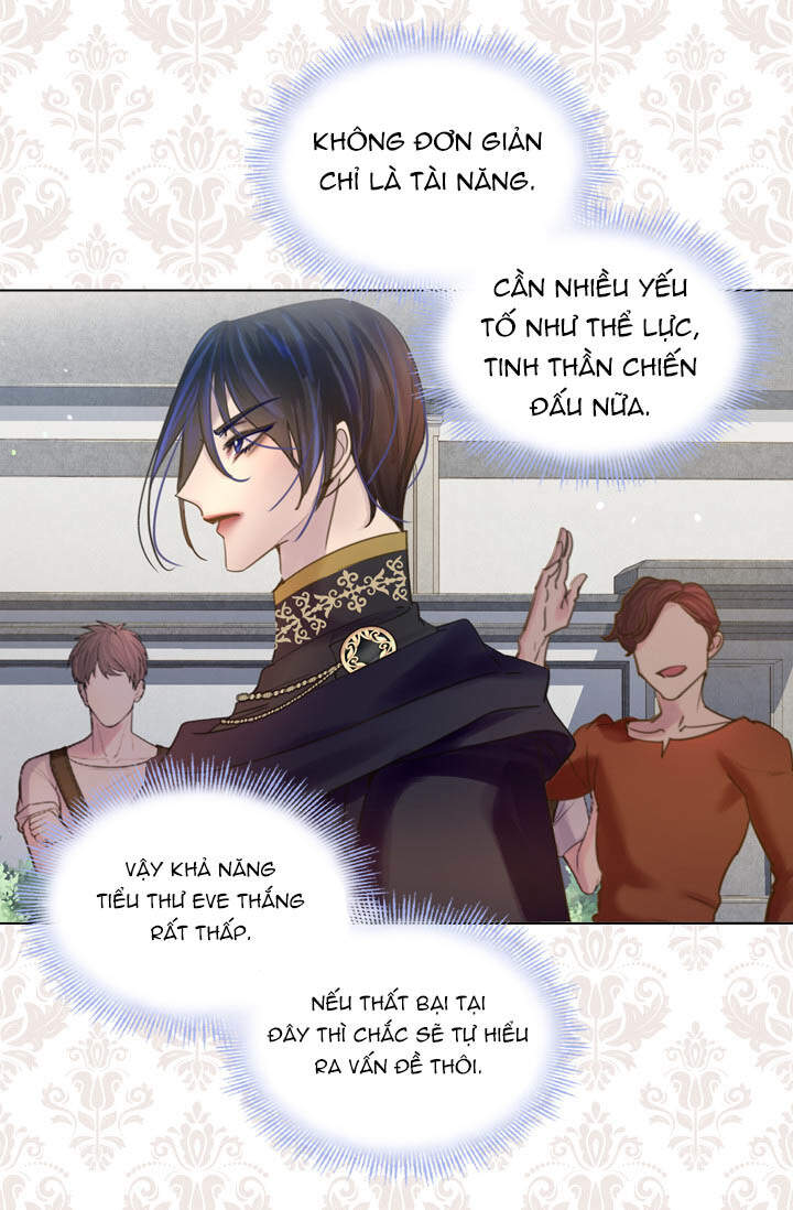 Quy Luật Sinh Tồn Của Nữ Phụ Chapter 42 - Next Chapter 43