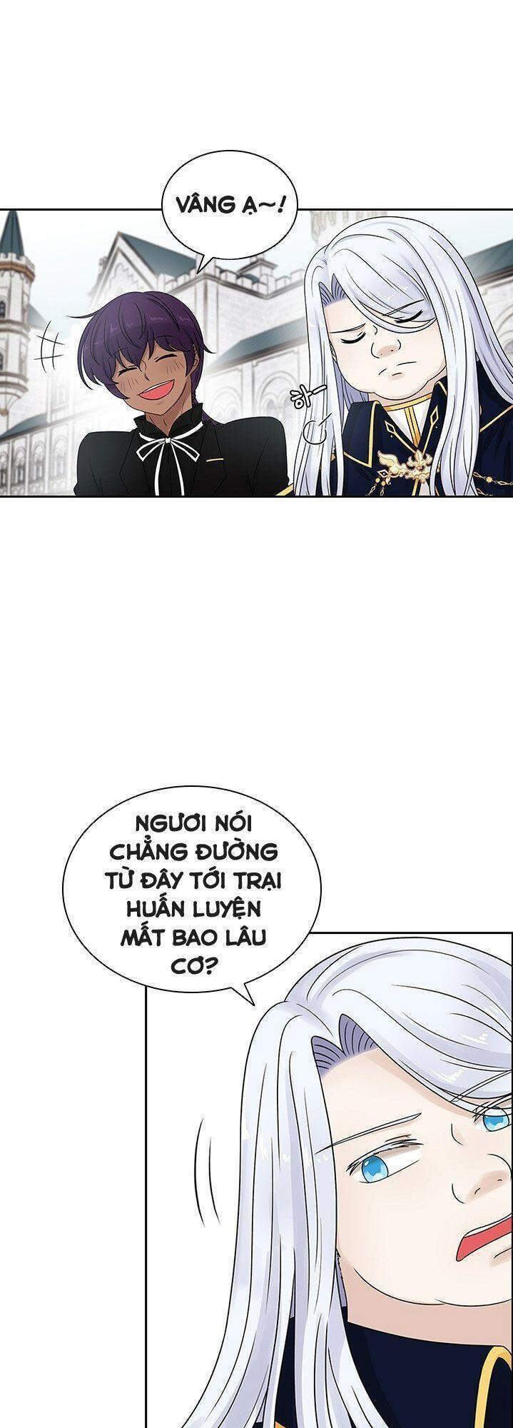 Cuốn Sách Của Lagier Chapter 3 - Next Chapter 4