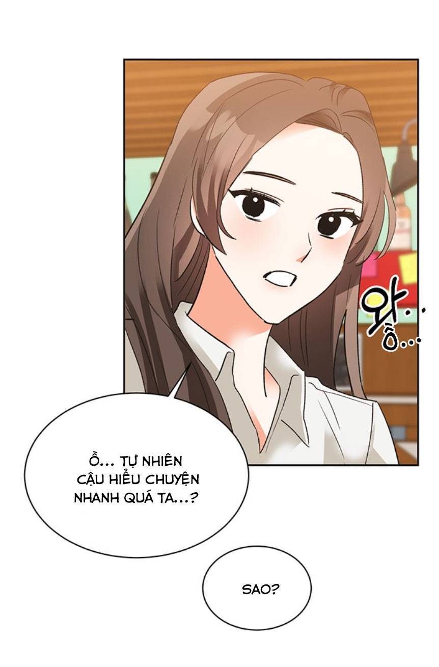 Nụ Hôn Của Giác Quan Thứ Sáu Chapter 27 - Trang 2