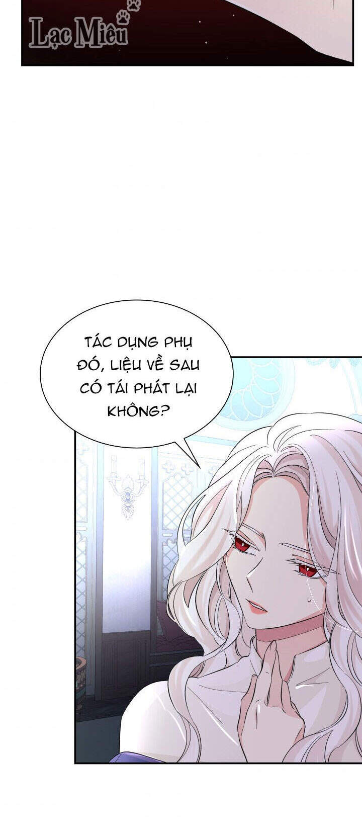 Tôi Đánh Mất Dây Xích Kiềm Chế Nam Chính Hắc Ám Chapter 22.5 - Next Chapter 23