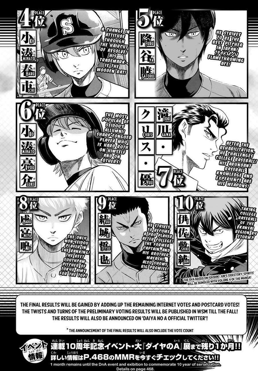 Daiya No Act Ii Chapter 39 - Next Chapter 40