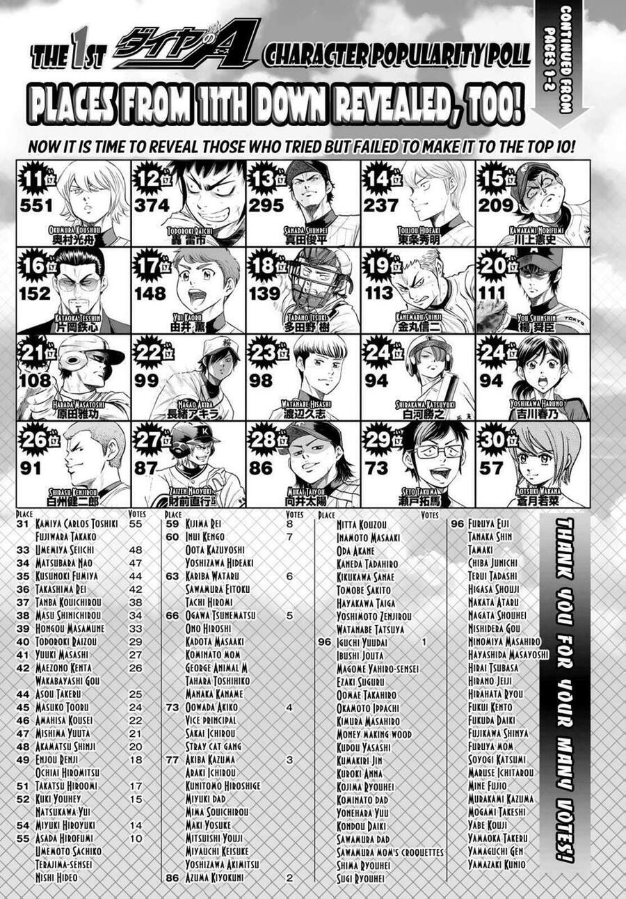 Daiya No Act Ii Chapter 51 - Next Chapter 52