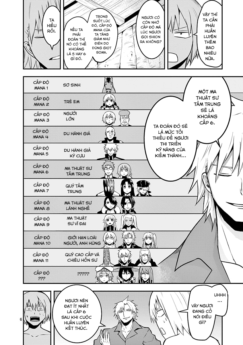 Yuusha Ga Shinda! Chapter 72 - Next Chapter 73